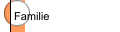 Familie