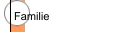 Familie